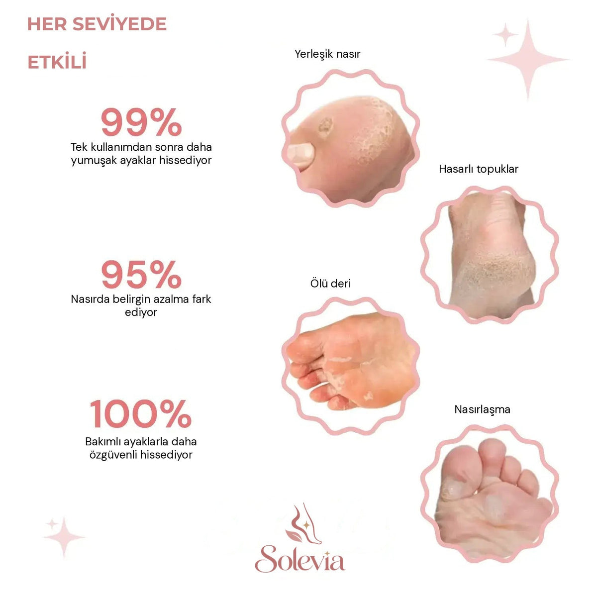 ✨ Solevia™ – Ayak Bakım Kiti